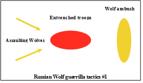 wolf_tactics_1